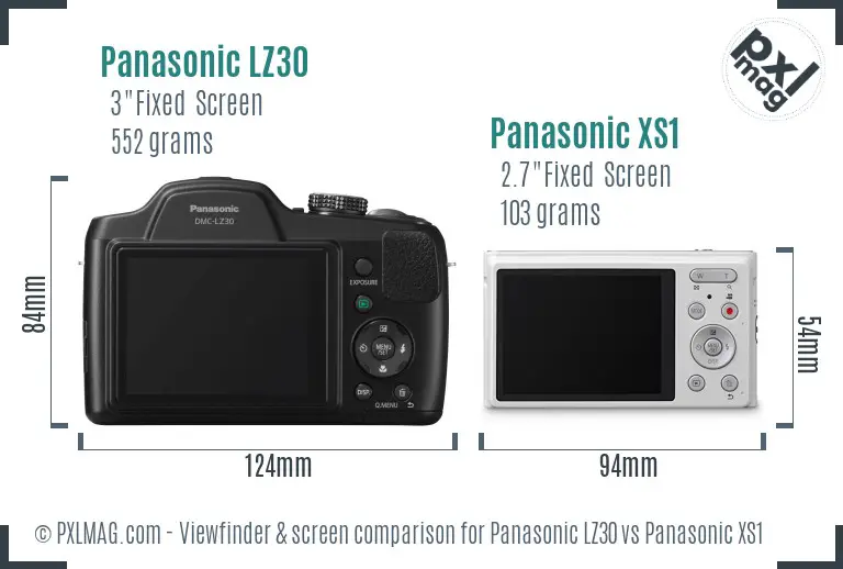 Panasonic LZ30 vs Panasonic XS1 Screen and Viewfinder comparison