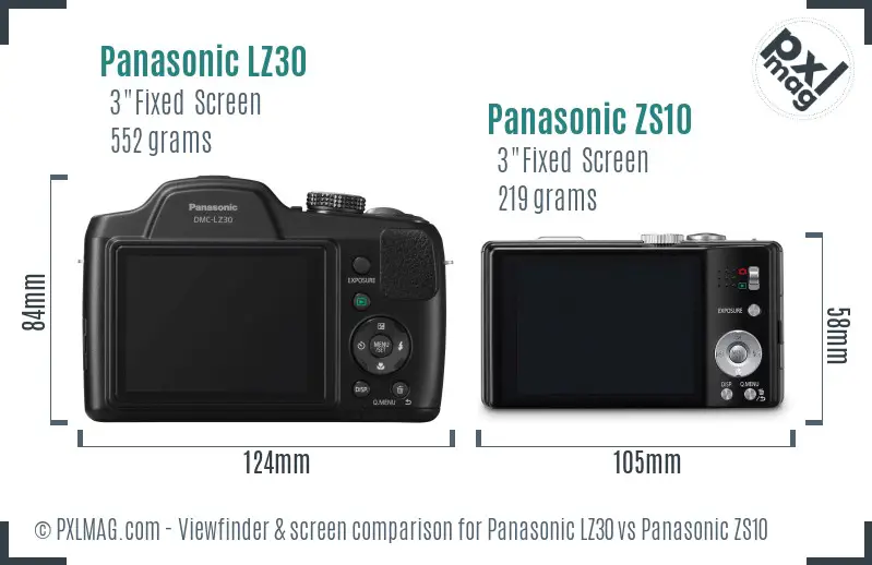 Panasonic LZ30 vs Panasonic ZS10 Screen and Viewfinder comparison