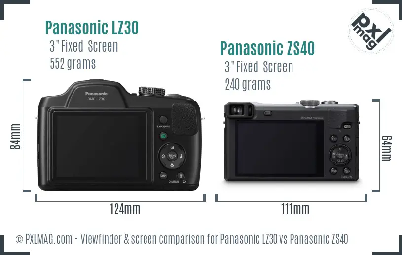 Panasonic LZ30 vs Panasonic ZS40 Screen and Viewfinder comparison