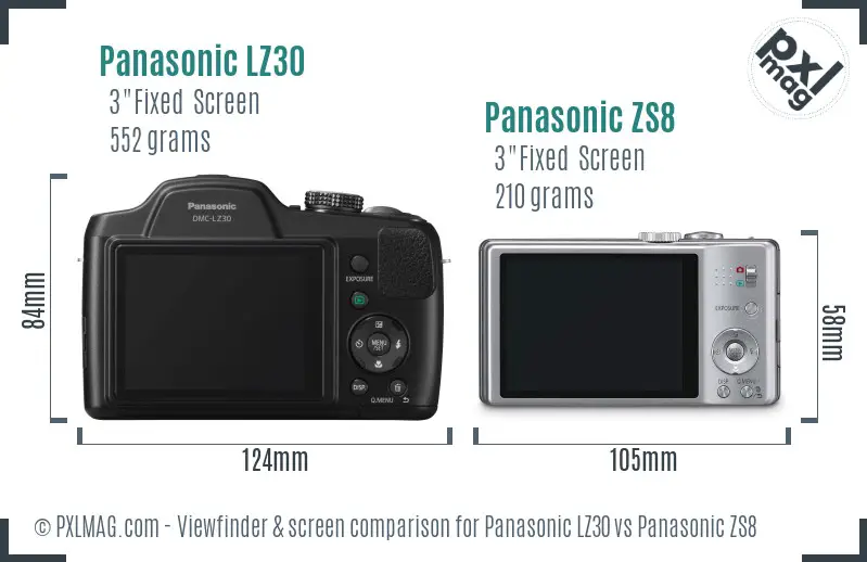 Panasonic LZ30 vs Panasonic ZS8 Screen and Viewfinder comparison