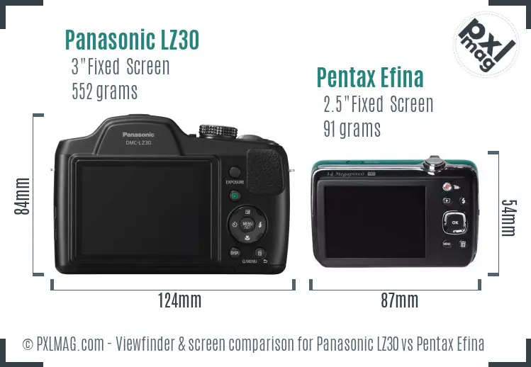 Panasonic LZ30 vs Pentax Efina Screen and Viewfinder comparison