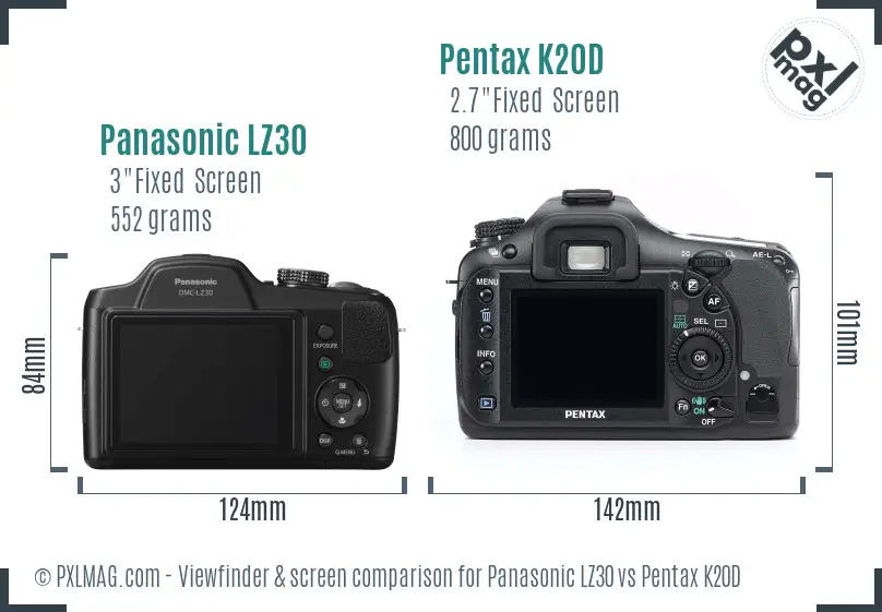 Panasonic LZ30 vs Pentax K20D Screen and Viewfinder comparison