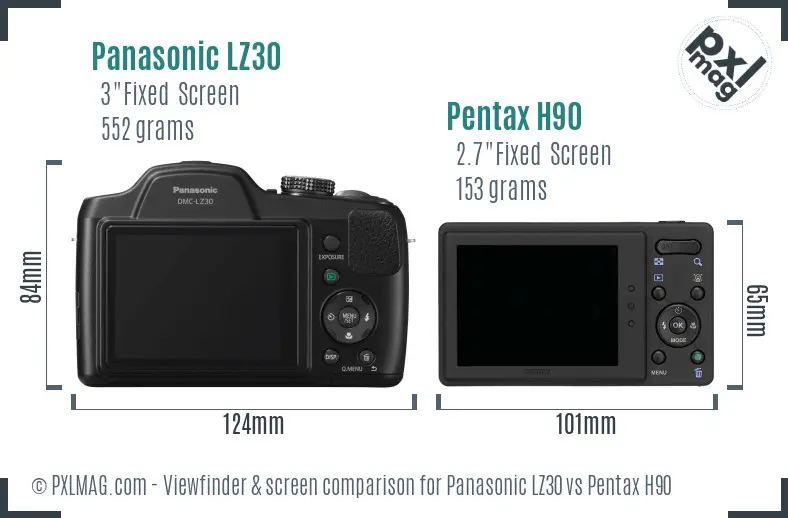 Panasonic LZ30 vs Pentax H90 Screen and Viewfinder comparison