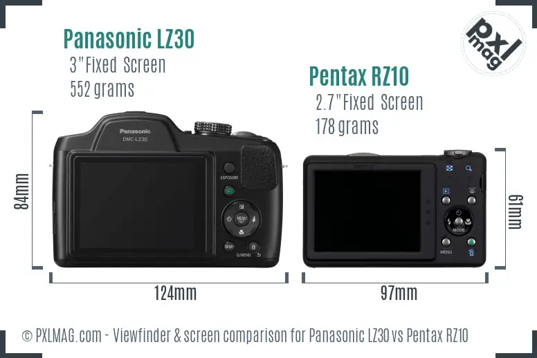 Panasonic LZ30 vs Pentax RZ10 Screen and Viewfinder comparison