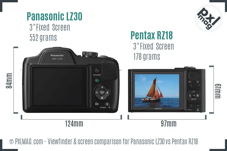 Panasonic LZ30 vs Pentax RZ18 Screen and Viewfinder comparison