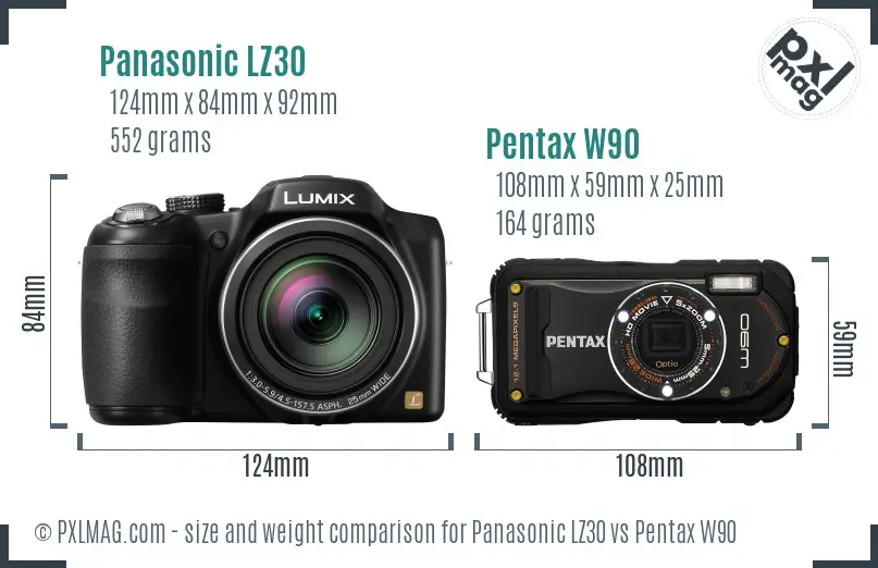 Panasonic LZ30 vs Pentax W90 size comparison