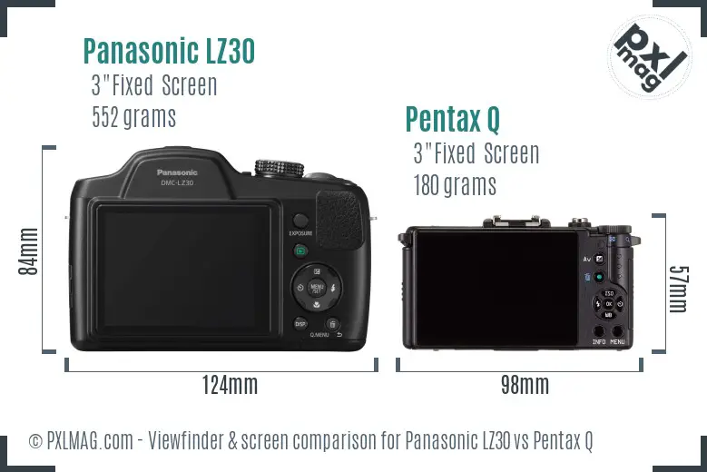 Panasonic LZ30 vs Pentax Q Screen and Viewfinder comparison