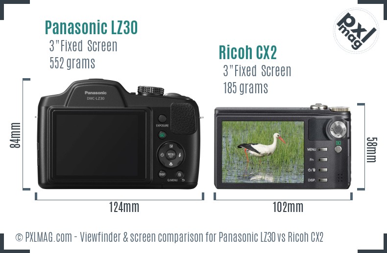 Panasonic LZ30 vs Ricoh CX2 Screen and Viewfinder comparison