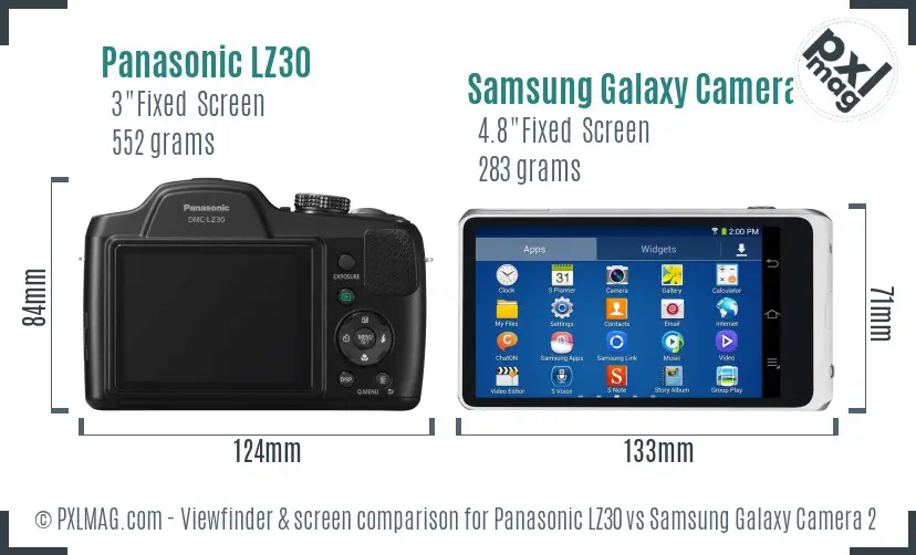Panasonic LZ30 vs Samsung Galaxy Camera 2 Screen and Viewfinder comparison