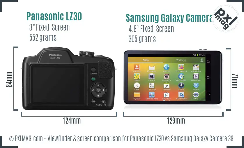 Panasonic LZ30 vs Samsung Galaxy Camera 3G Screen and Viewfinder comparison
