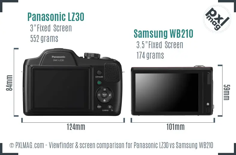 Panasonic LZ30 vs Samsung WB210 Screen and Viewfinder comparison