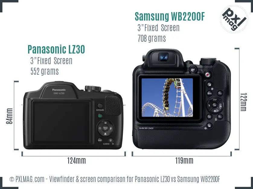 Panasonic LZ30 vs Samsung WB2200F Screen and Viewfinder comparison Panasonic LZ30 vs Samsung WB2200F Screen and Viewfinder comparison