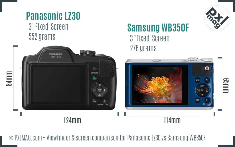 Panasonic LZ30 vs Samsung WB350F Screen and Viewfinder comparison