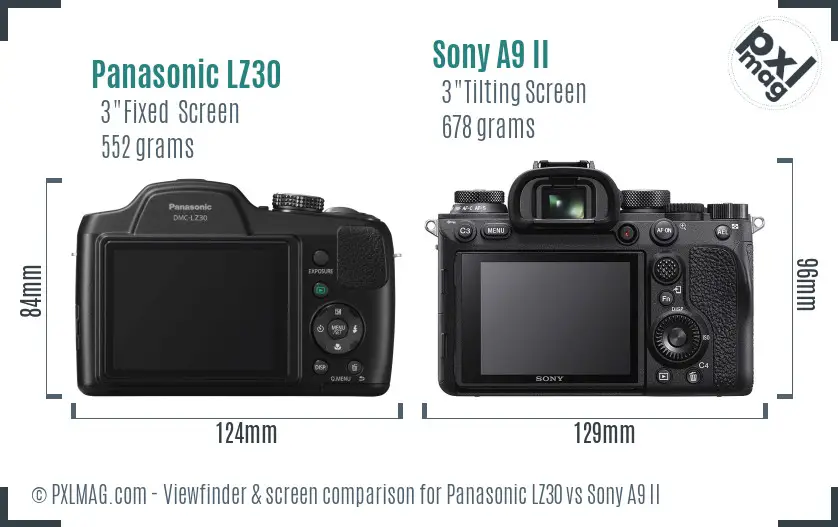 Panasonic LZ30 vs Sony A9 II Screen and Viewfinder comparison Panasonic LZ30 vs Sony A9 II Screen and Viewfinder comparison