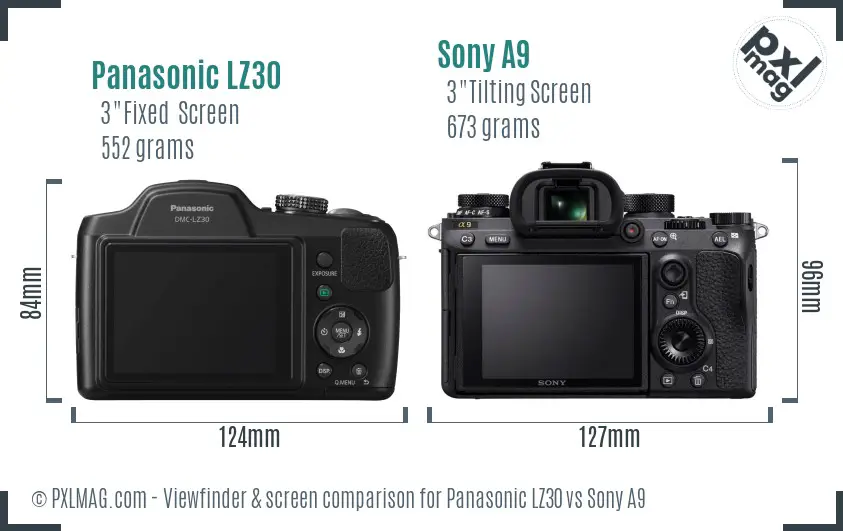 Panasonic LZ30 vs Sony A9 Screen and Viewfinder comparison Panasonic LZ30 vs Sony A9 Screen and Viewfinder comparison