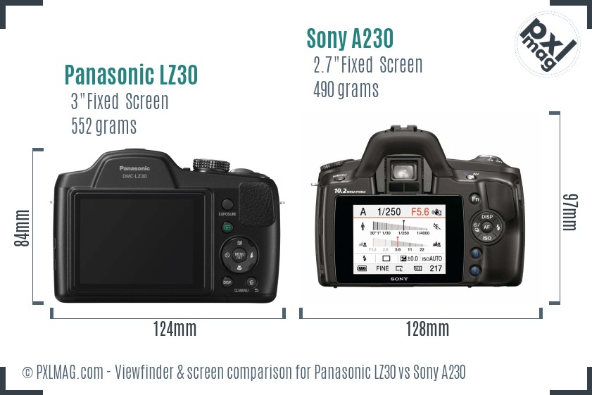 Panasonic LZ30 vs Sony A230 Screen and Viewfinder comparison
