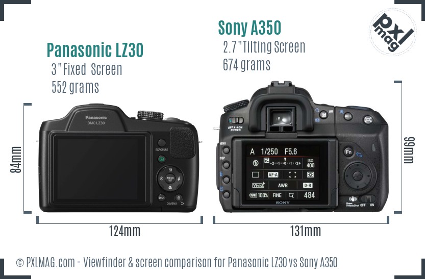 Panasonic LZ30 vs Sony A350 Screen and Viewfinder comparison