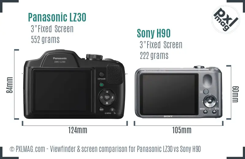 Panasonic LZ30 vs Sony H90 Screen and Viewfinder comparison
