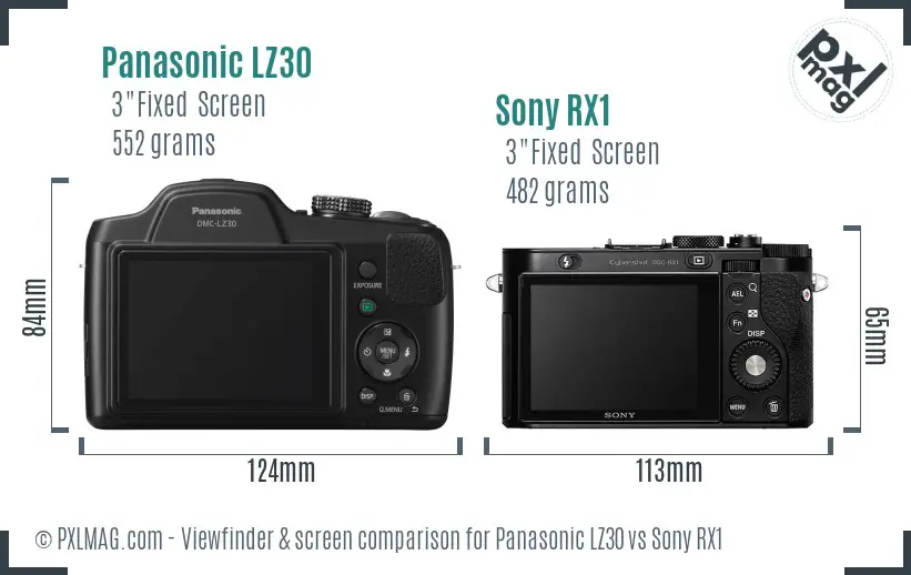 Panasonic LZ30 vs Sony RX1 Screen and Viewfinder comparison