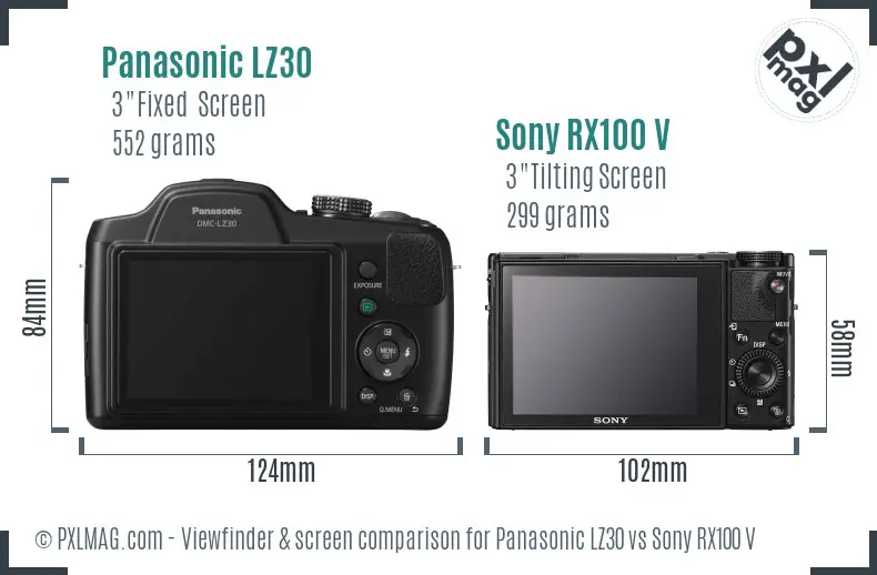 Panasonic LZ30 vs Sony RX100 V Screen and Viewfinder comparison