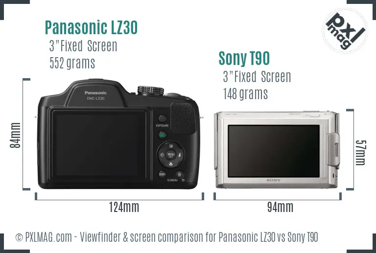 Panasonic LZ30 vs Sony T90 Screen and Viewfinder comparison