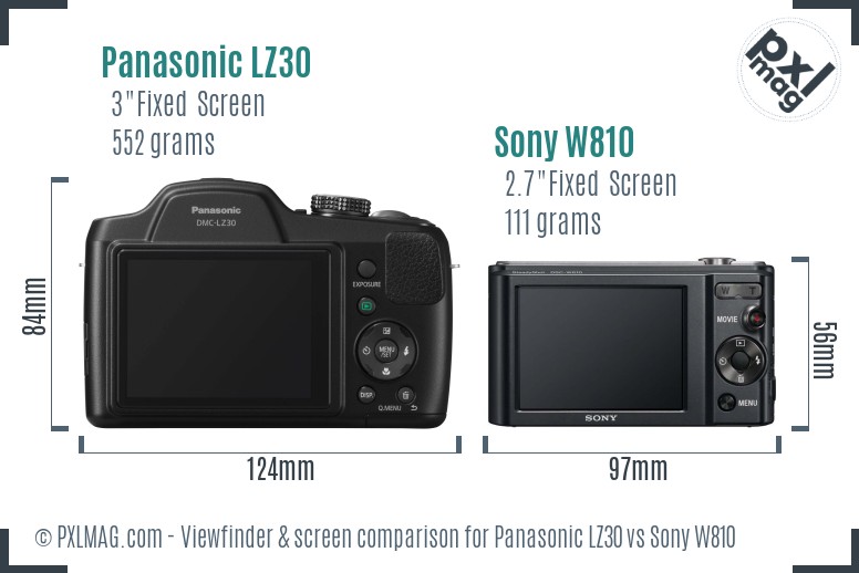 Panasonic LZ30 vs Sony W810 Screen and Viewfinder comparison