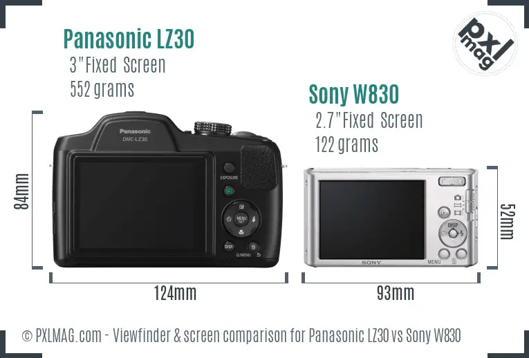 Panasonic LZ30 vs Sony W830 Screen and Viewfinder comparison