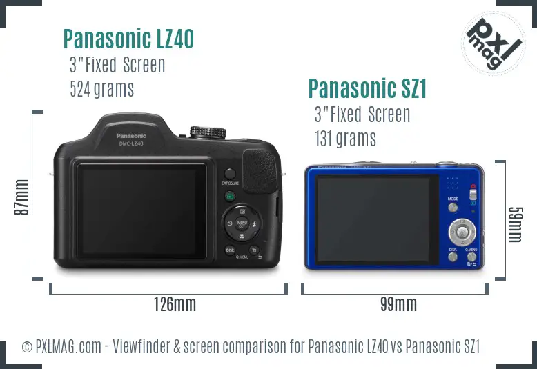 Panasonic LZ40 vs Panasonic SZ1 Screen and Viewfinder comparison