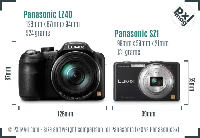 Panasonic LZ40 vs Panasonic SZ1 size comparison