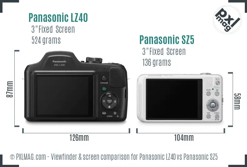Panasonic LZ40 vs Panasonic SZ5 Screen and Viewfinder comparison