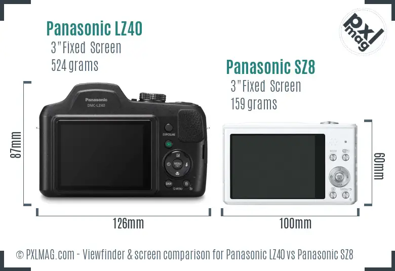 Panasonic LZ40 vs Panasonic SZ8 Screen and Viewfinder comparison