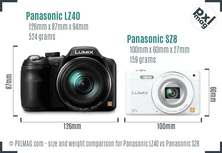 Panasonic LZ40 vs Panasonic SZ8 size comparison