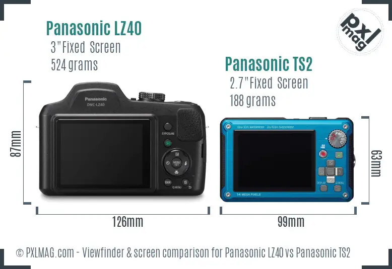 Panasonic LZ40 vs Panasonic TS2 Screen and Viewfinder comparison