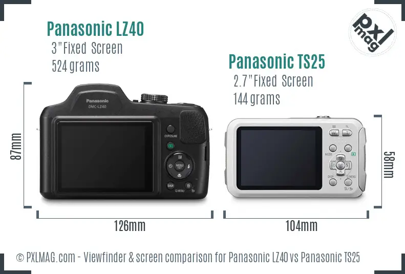 Panasonic LZ40 vs Panasonic TS25 Screen and Viewfinder comparison