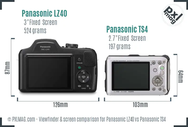 Panasonic LZ40 vs Panasonic TS4 Screen and Viewfinder comparison