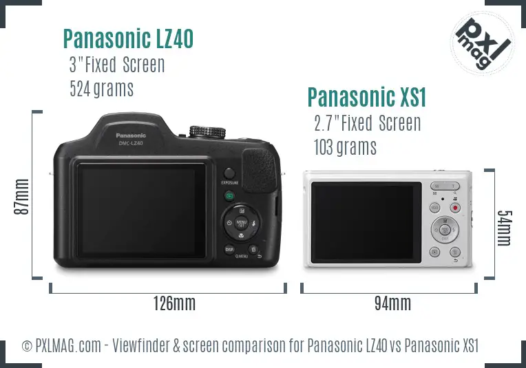 Panasonic LZ40 vs Panasonic XS1 Screen and Viewfinder comparison