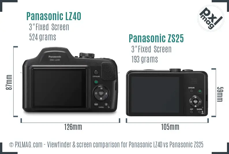Panasonic LZ40 vs Panasonic ZS25 Screen and Viewfinder comparison