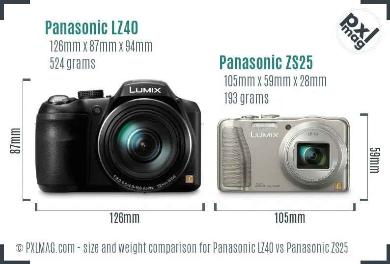 Panasonic LZ40 vs Panasonic ZS25 size comparison