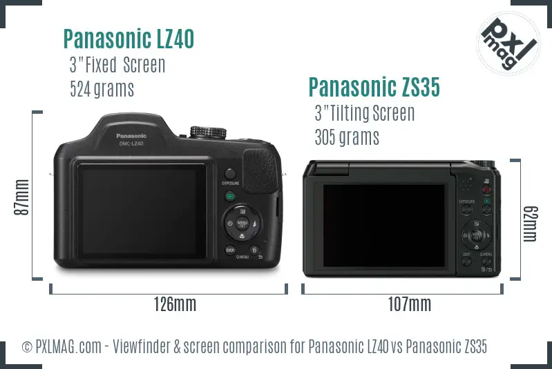 Panasonic LZ40 vs Panasonic ZS35 Screen and Viewfinder comparison