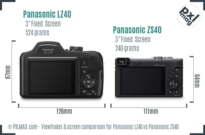 Panasonic LZ40 vs Panasonic ZS40 Screen and Viewfinder comparison