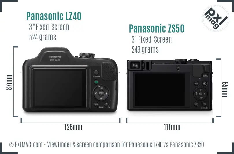 Panasonic LZ40 vs Panasonic ZS50 Screen and Viewfinder comparison