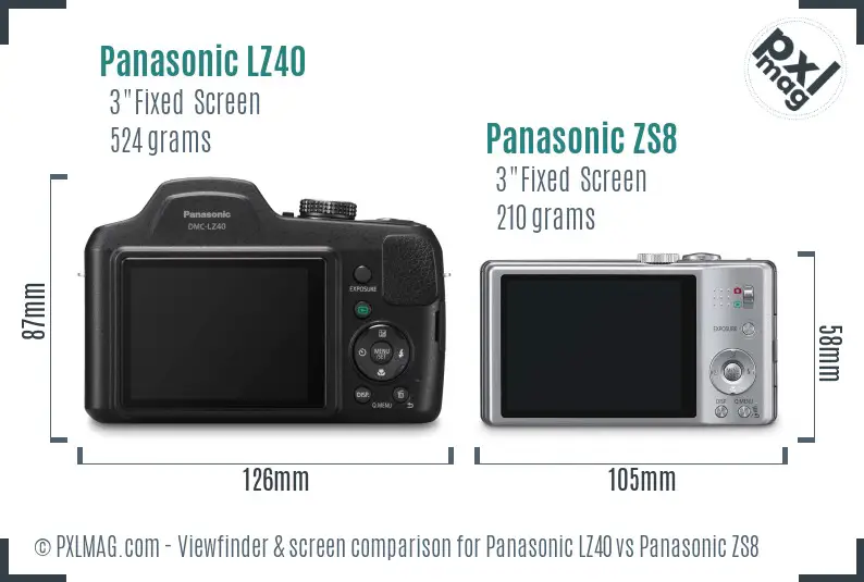 Panasonic LZ40 vs Panasonic ZS8 Screen and Viewfinder comparison