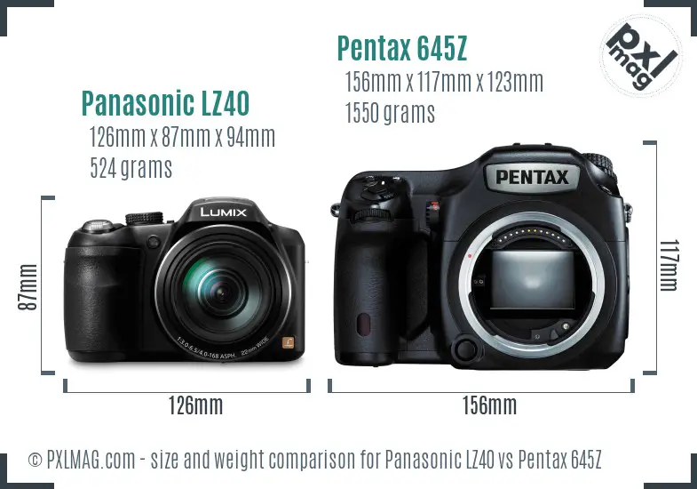 Panasonic LZ40 vs Pentax 645Z size comparison