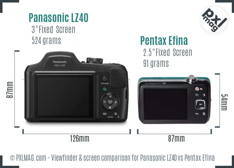 Panasonic LZ40 vs Pentax Efina Screen and Viewfinder comparison