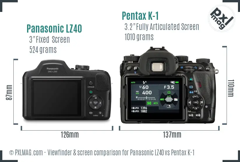 Panasonic LZ40 vs Pentax K-1 Screen and Viewfinder comparison