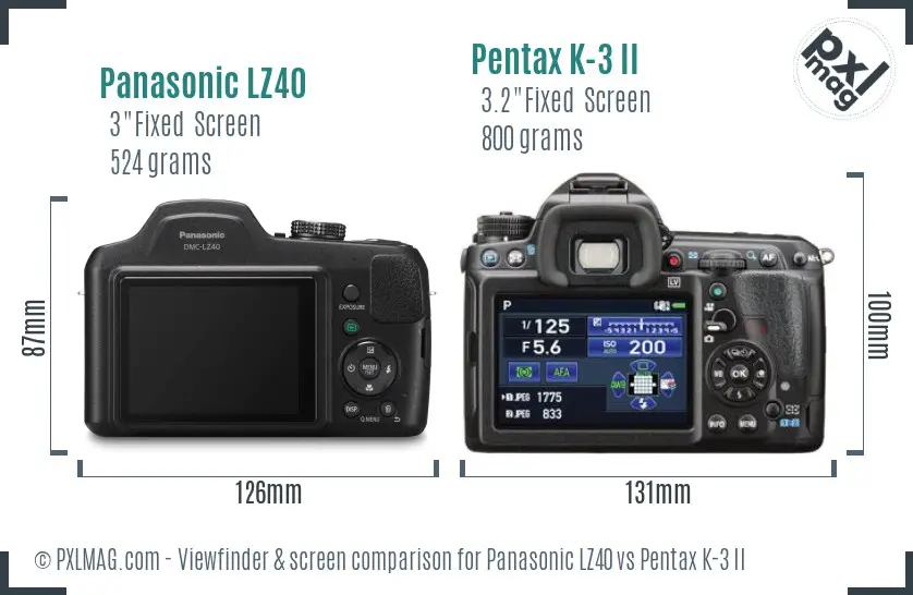 Panasonic LZ40 vs Pentax K-3 II Screen and Viewfinder comparison
