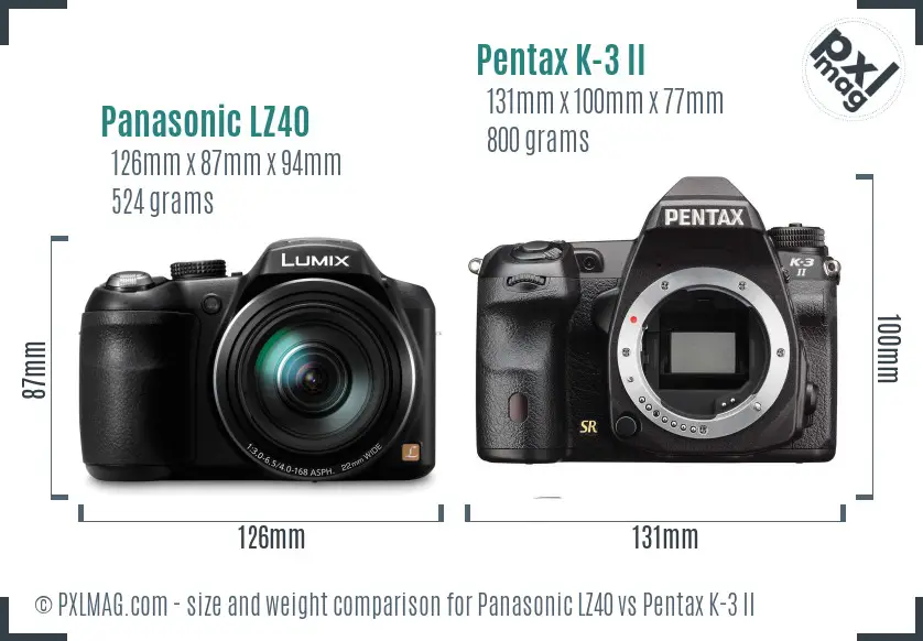 Panasonic LZ40 vs Pentax K-3 II size comparison