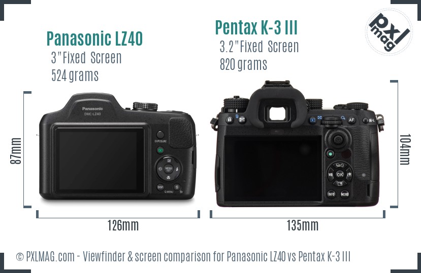 Panasonic LZ40 vs Pentax K-3 III Screen and Viewfinder comparison