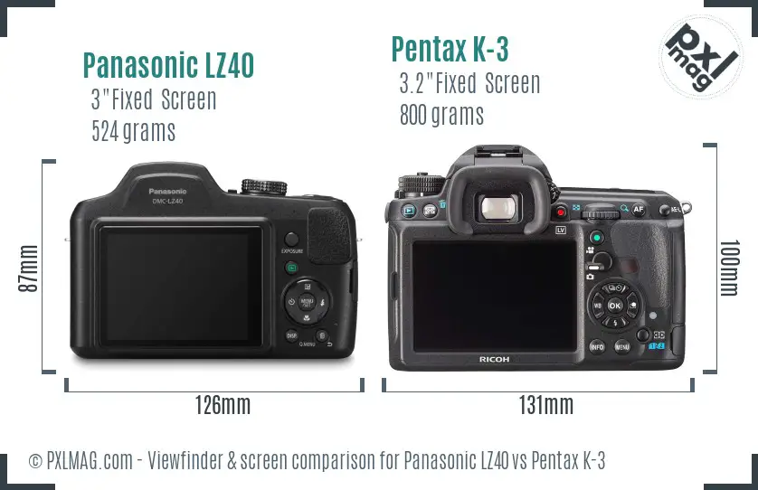 Panasonic LZ40 vs Pentax K-3 Screen and Viewfinder comparison