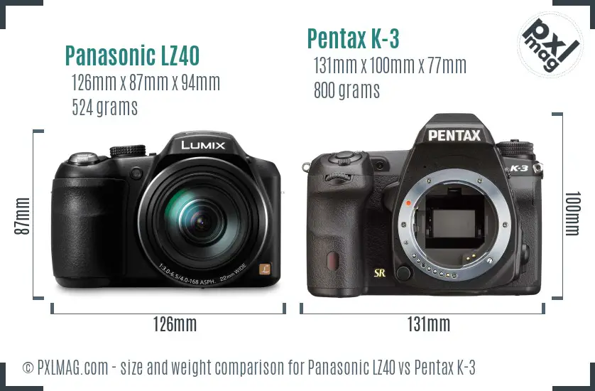 Panasonic LZ40 vs Pentax K-3 size comparison
